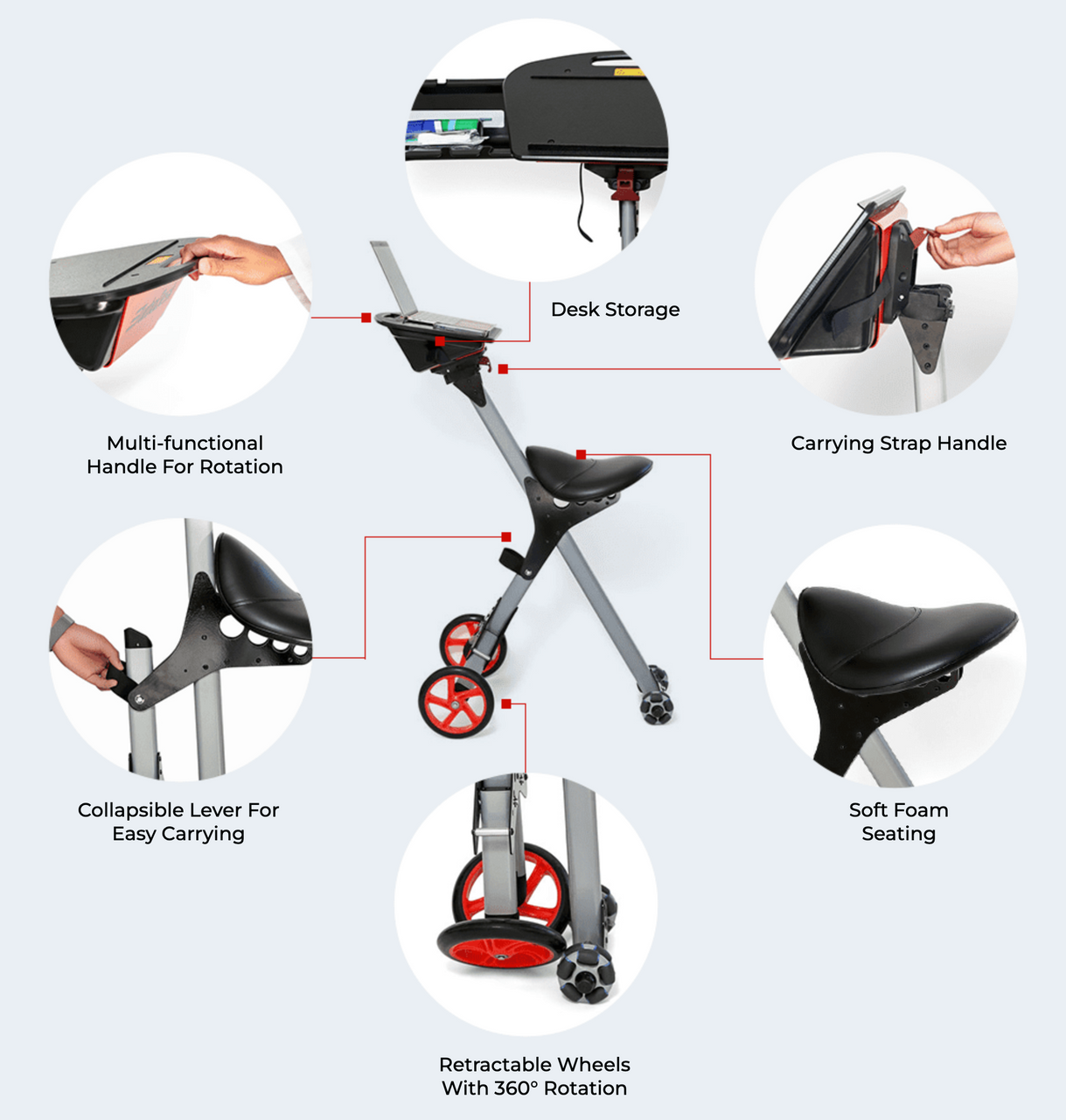 TurboDesk feature callouts showing wheels, seat, storage, and tray